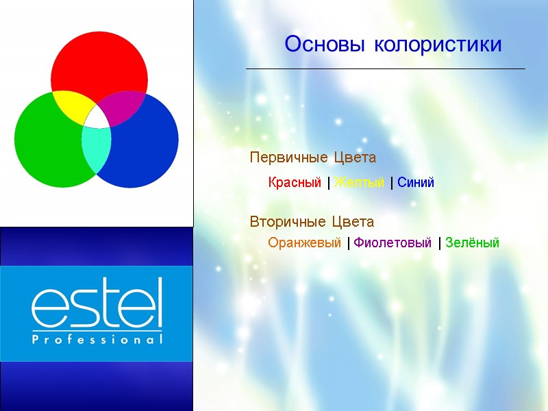 Основы колористики    Первичные Цвета  Красный | Желтый | Синий 